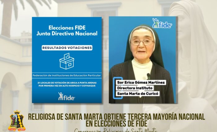 Elecciones FIDE 1